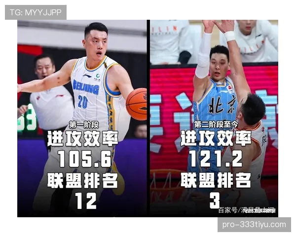 竞技俱乐部连胜势头延续,近期阵容调整显成效,进攻端效率提升 竞技俱乐部连胜势头延续,近期阵容调整显成效,进攻端效率提升