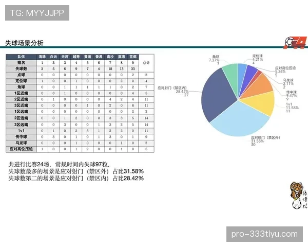 足球换人次数规则详解：限定条件与比赛影响分析