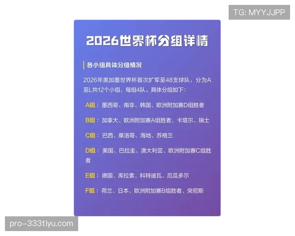 2026世界杯南非队阵容预测：能否重返决赛圈并复制1998年奇迹