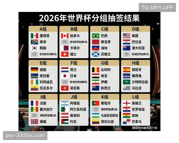 2026世界杯小组第三名能出线吗规则详解 2026世界杯小组第三名能出线吗规则详解