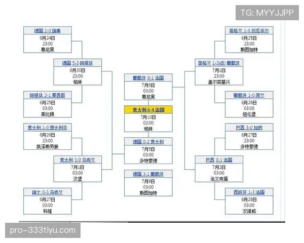 乌拉圭2026世界杯阵容预测 巴尔韦德领衔新黄金一代能否再现辉煌